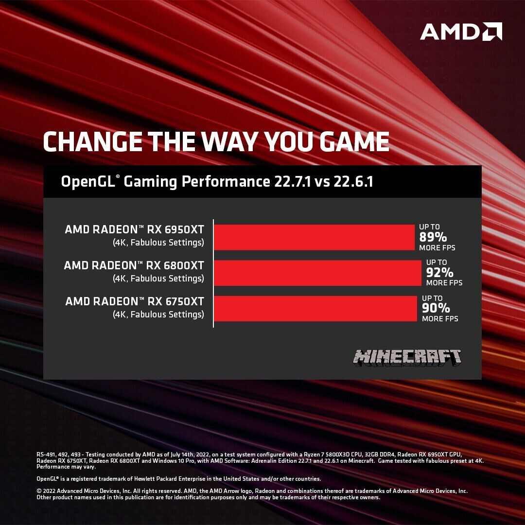 AMD Software 
