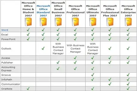 Microsoft Office Enterprise