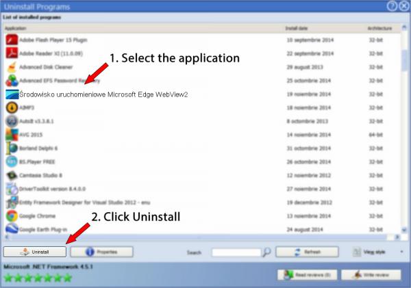 Środowisko uruchomieniowe Microsoft Edge WebView2