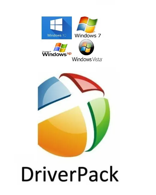 Windows Driver Package