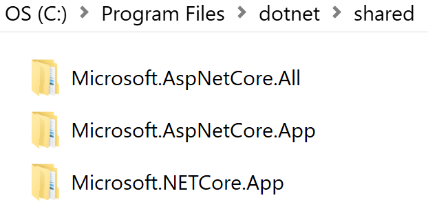 Microsoft ASP.NET Core Shared Framework